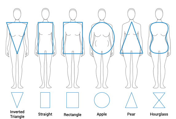 clothes that fit pear shaped body